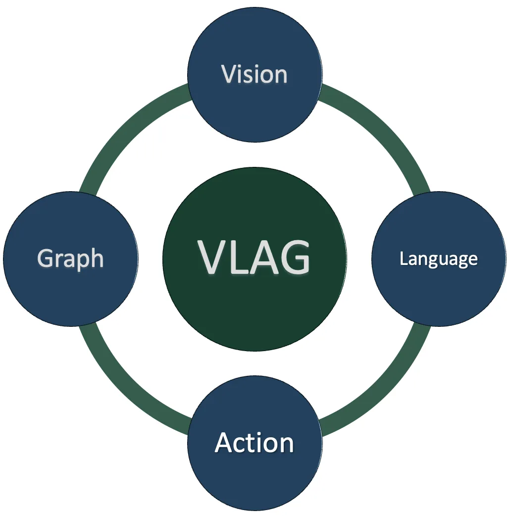 vlag.webp