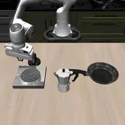 Over knob