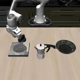 Knob brushed