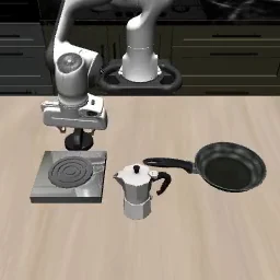 Knob turn