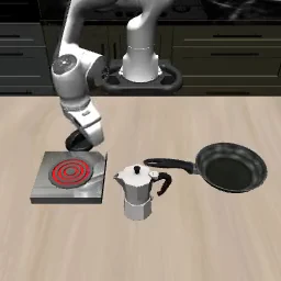 Approach pot